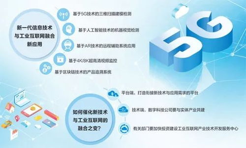 新一代信息技术携手工业互联网 软件和信息服务业拓展新机遇