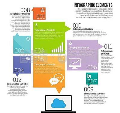 软件强国之路 解读《国家软件和信息技术服务业“十三五”发展规划》